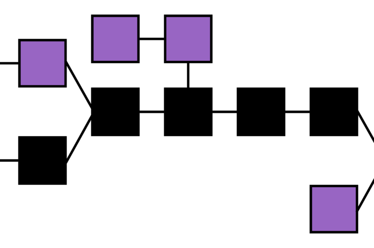 Blockchain