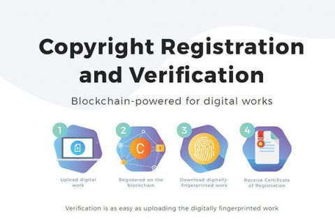 Copyright Bank, kryptomena, NEM, XEM