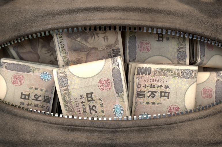 AML